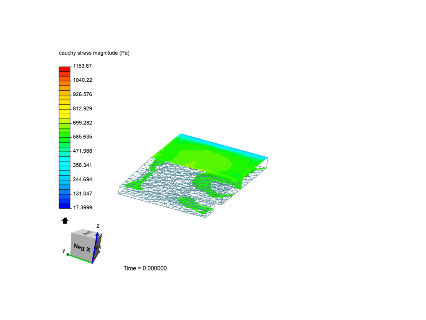 Sample by hari123strong | SimScale