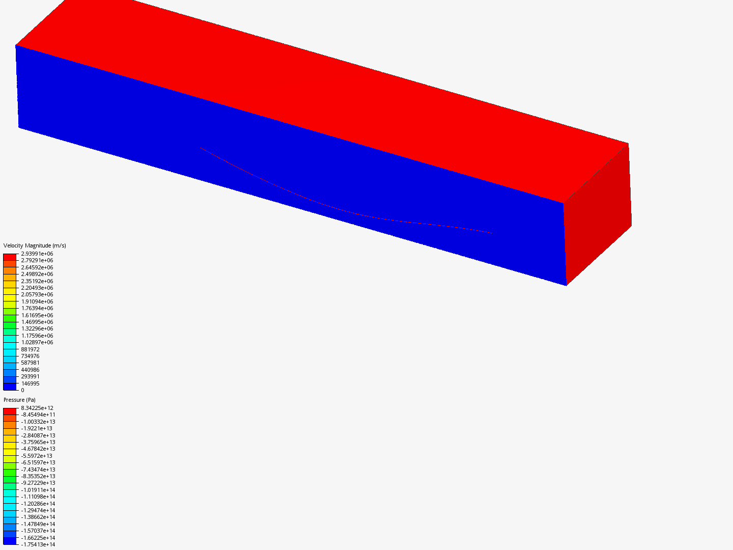 FSAE Wing - Fluid Dynamics Simulation image