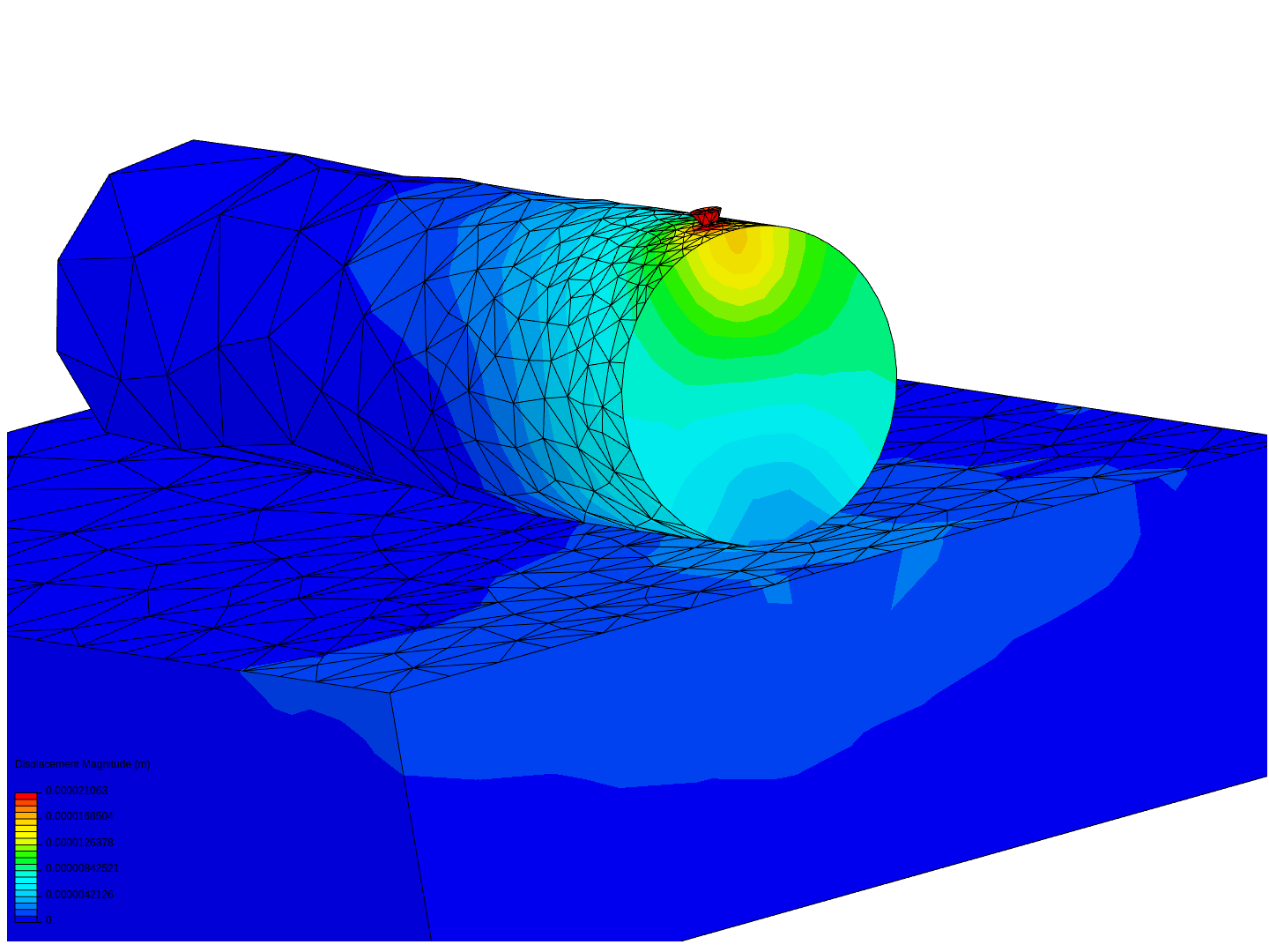 Fibral Simulation image