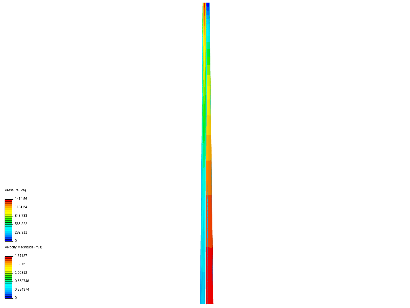 Duct flow-Tubulance image