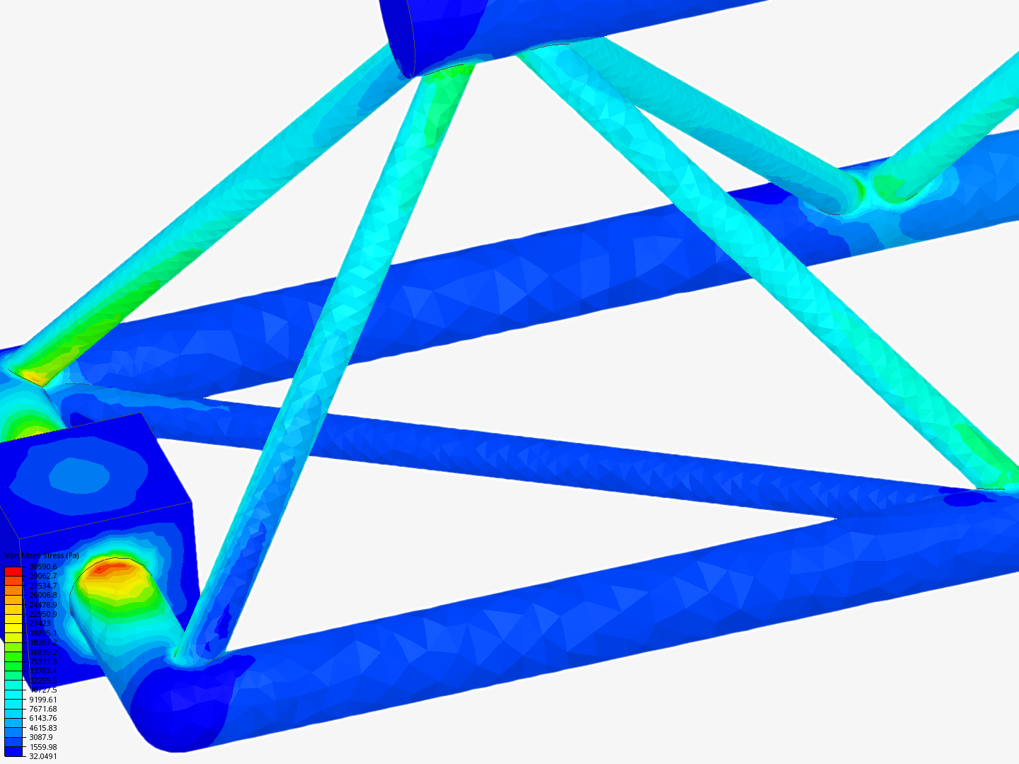 test fea by henewi | SimScale