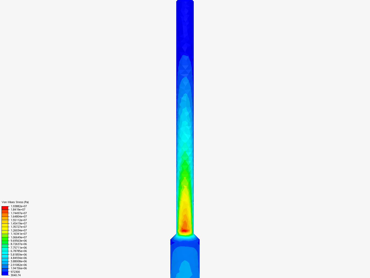 DEV486 WSI Test Prototype by hesham28 | SimScale