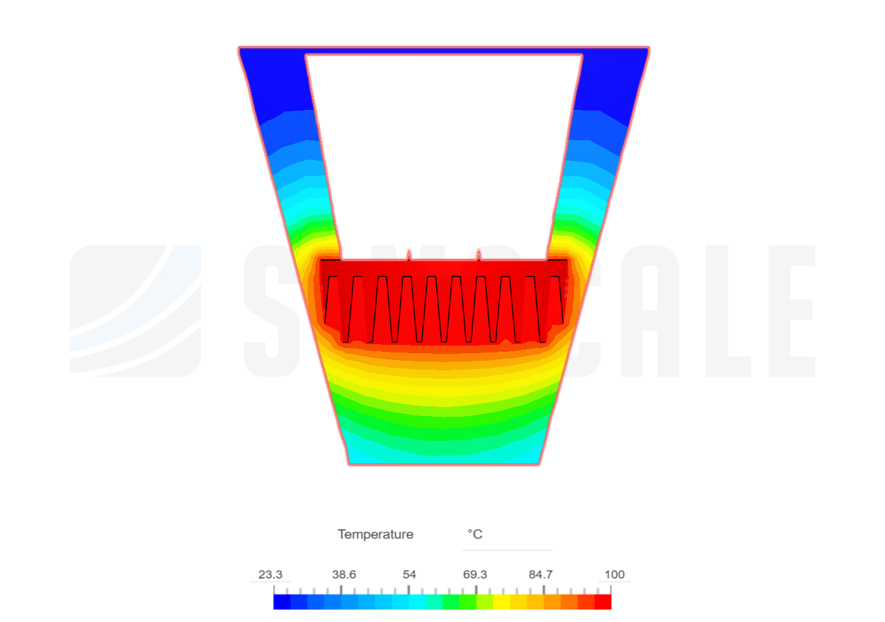 heat model image