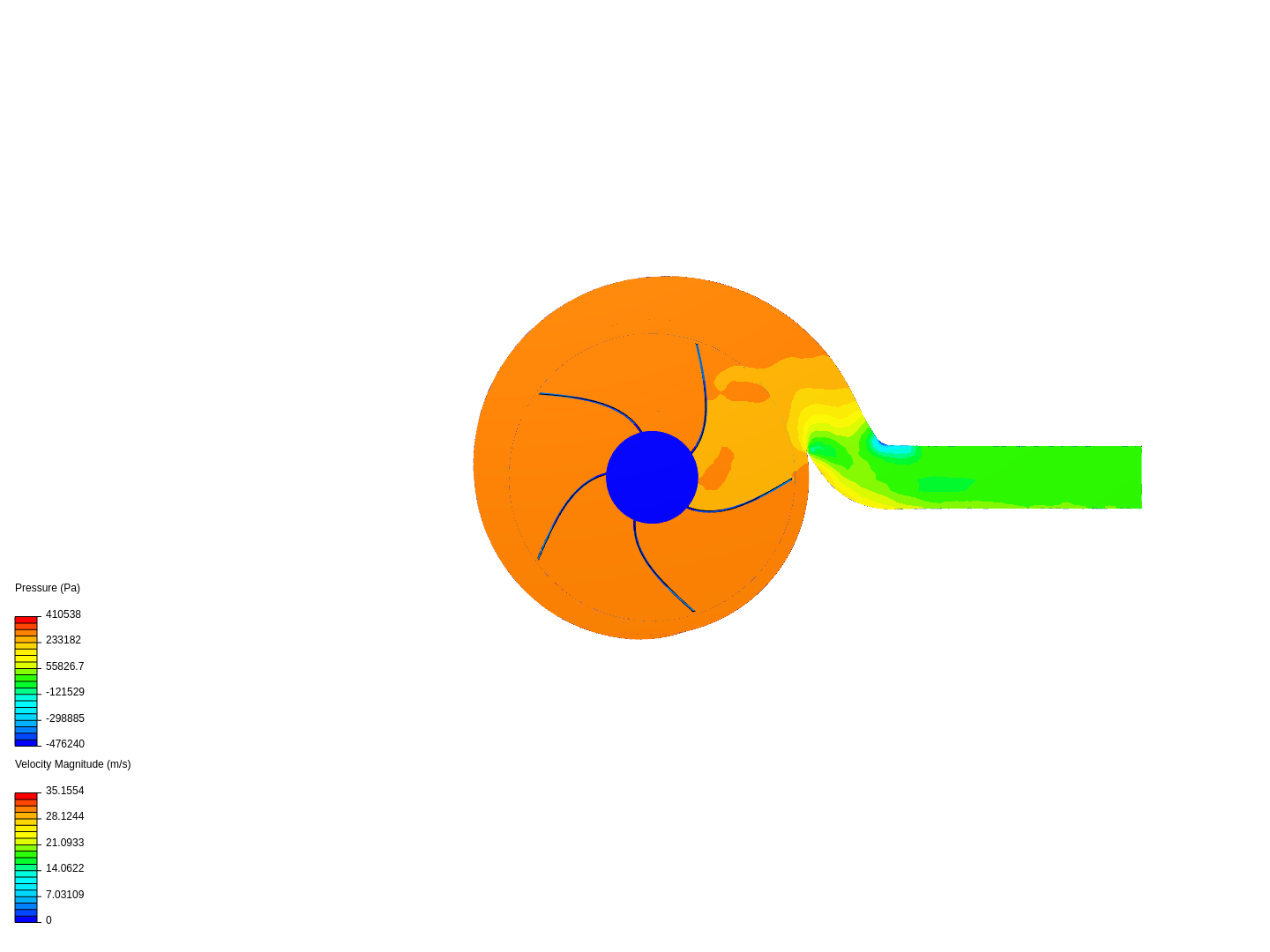 Tutorial Centrifugal pump by hharati SimScale