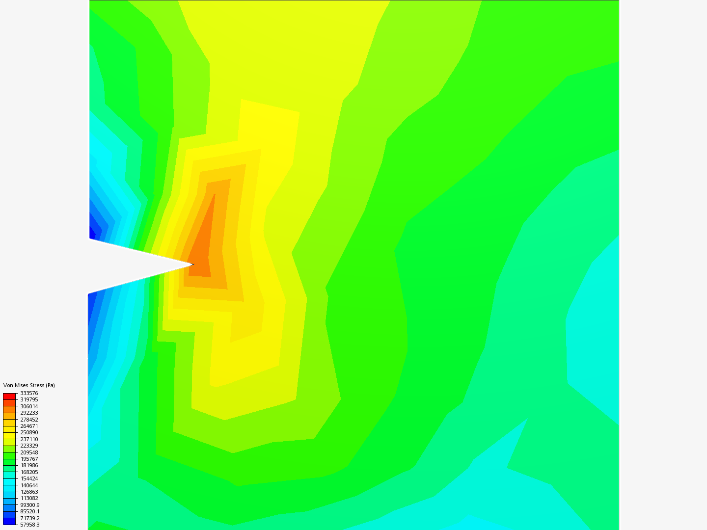FEM Convergence Training - Student Template - Copy by hharsha | SimScale