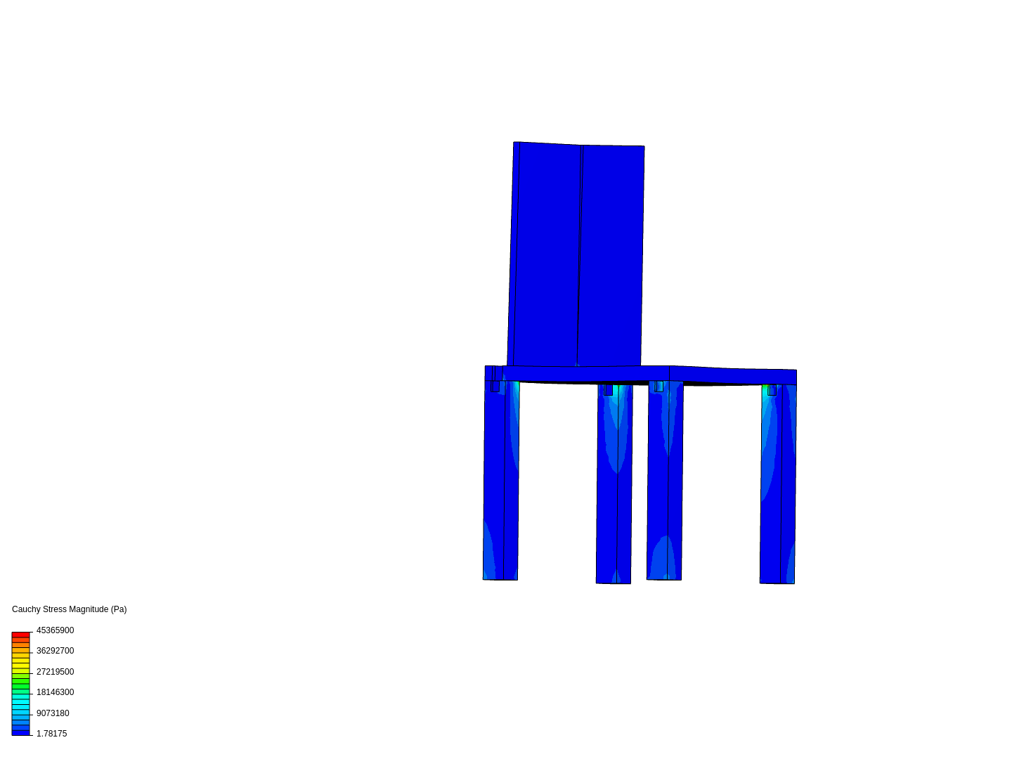 Chair FEA image