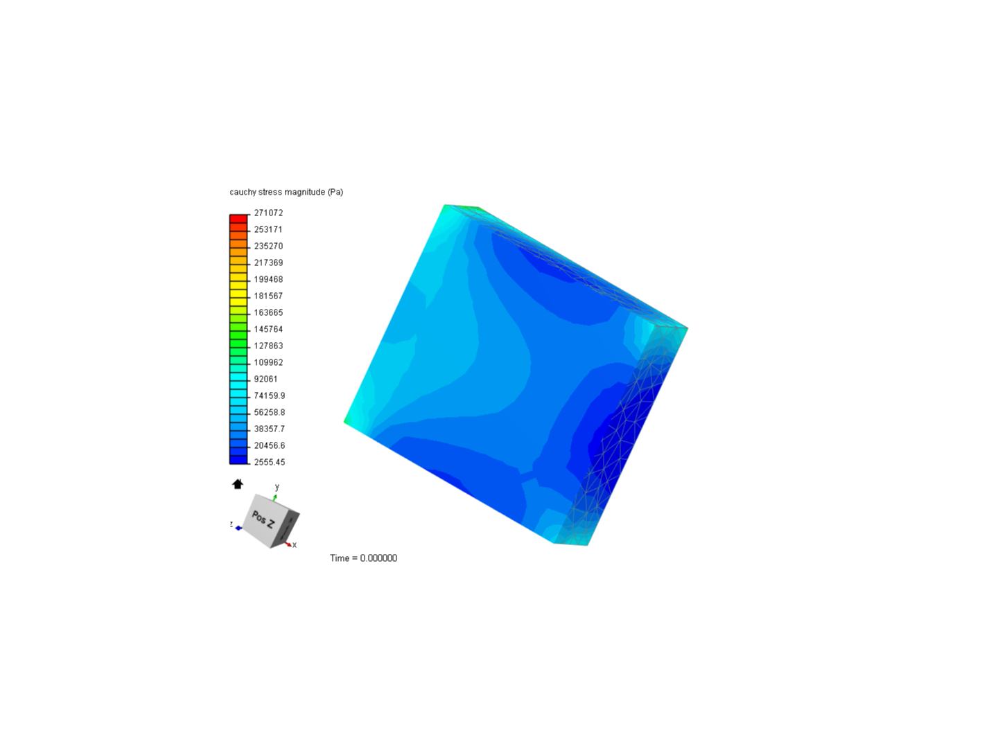 Thermal analysis by hihello1821 | SimScale
