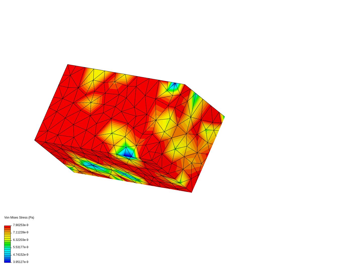 Thermal Analysis2021 image