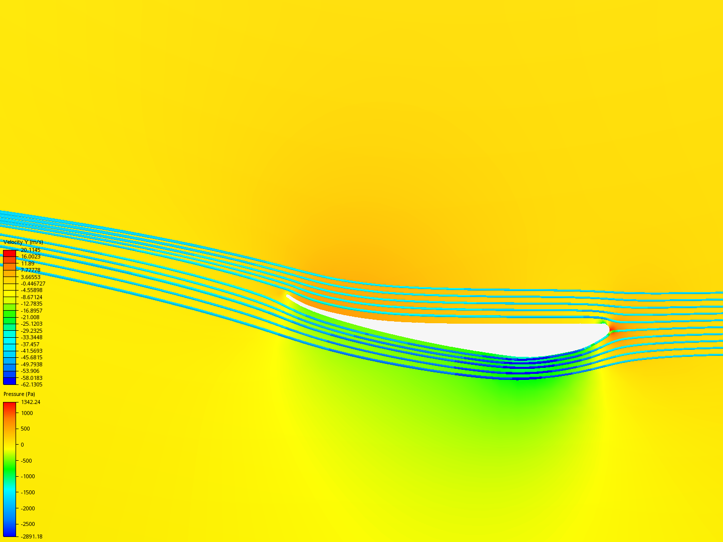 wing test by hiimgrant3 | SimScale