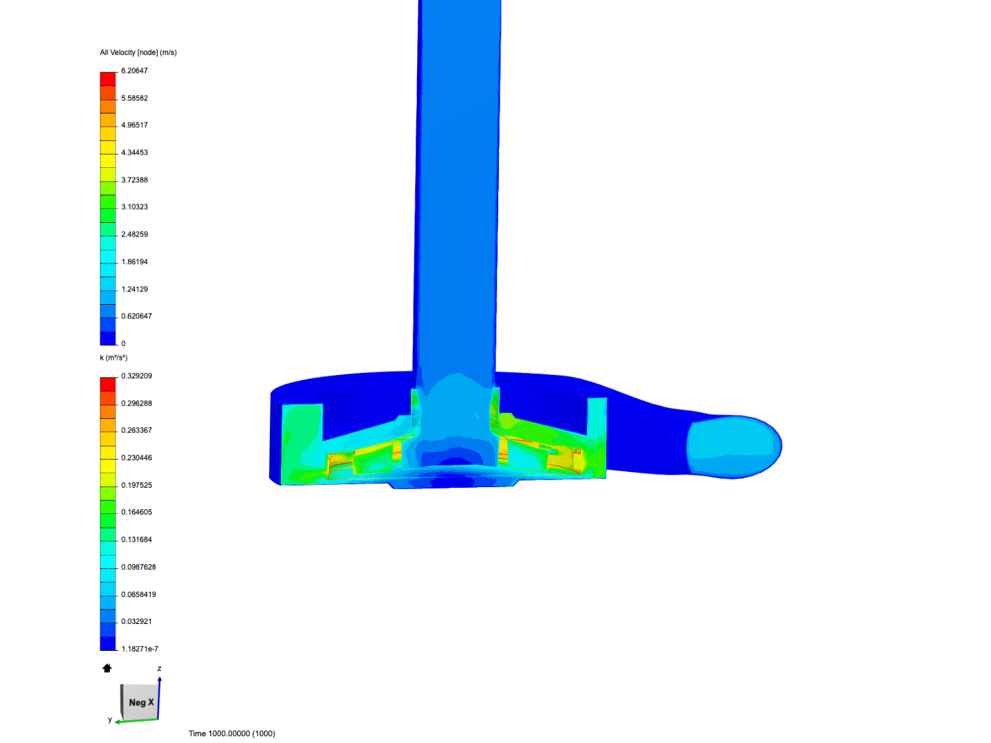 v2 Diffuser design by hilaryj | SimScale...