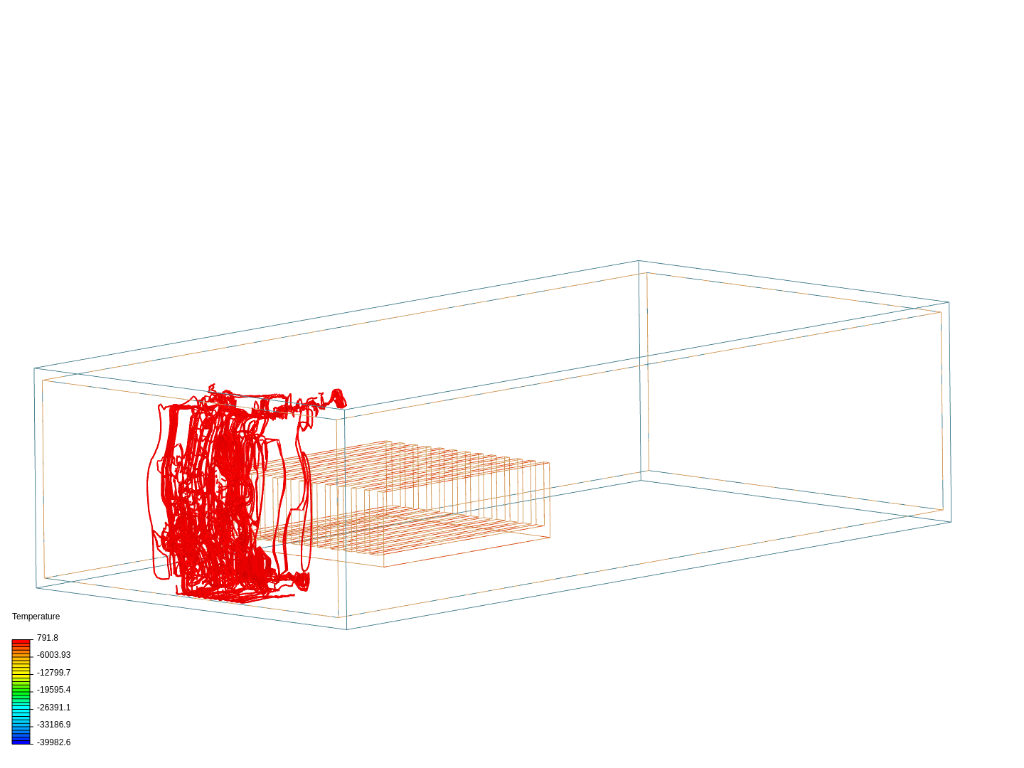 Convective Heat Transfer SimScale Project Library Page 134