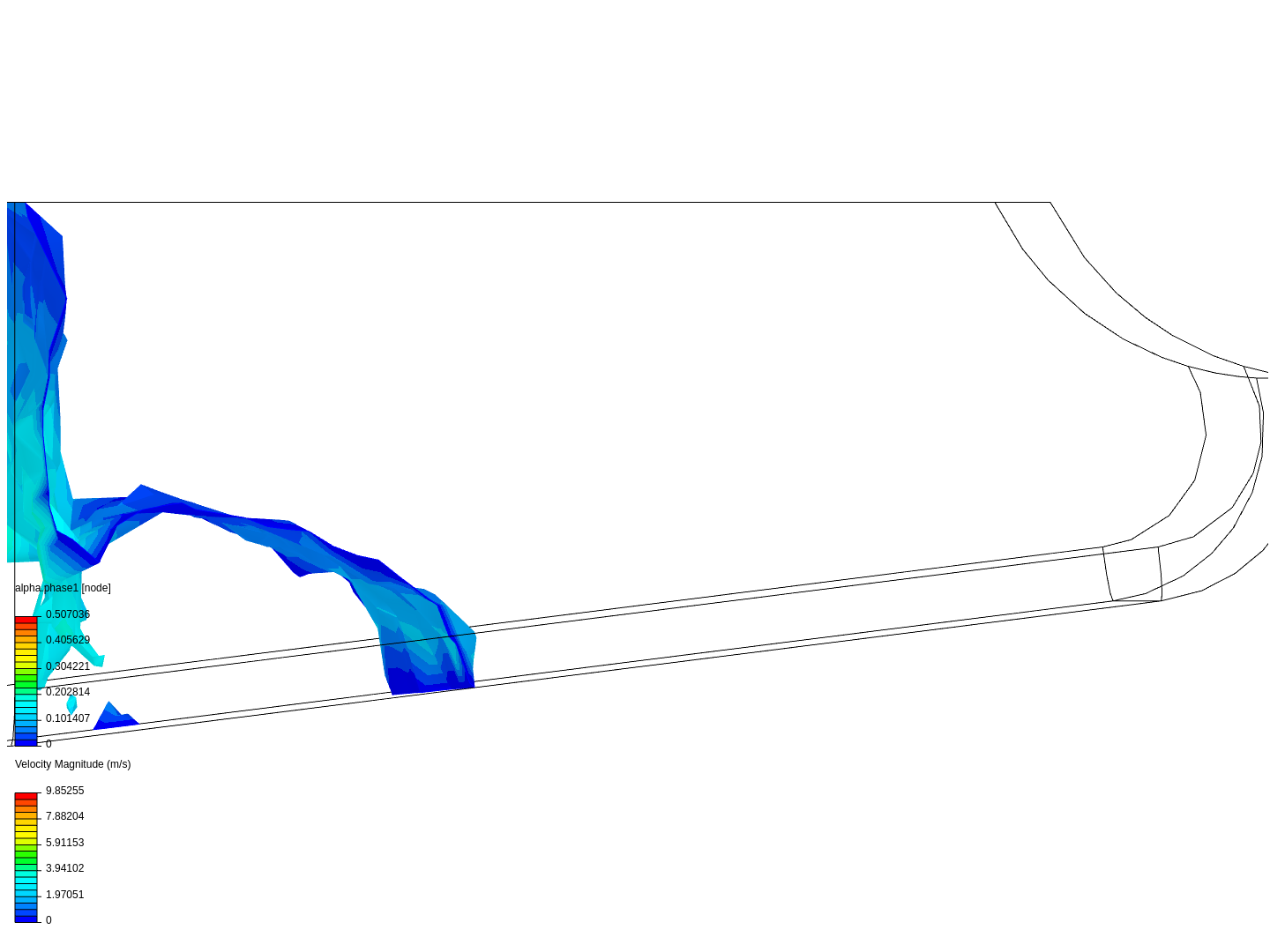 Bølgetank test image