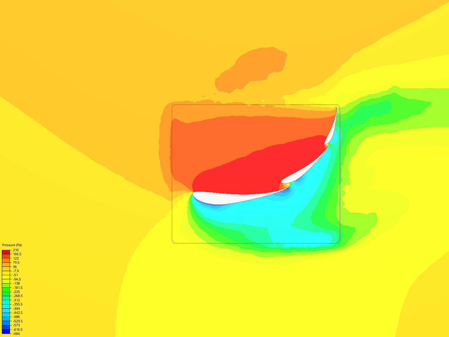 RW CFD by hkurbosco | SimScale