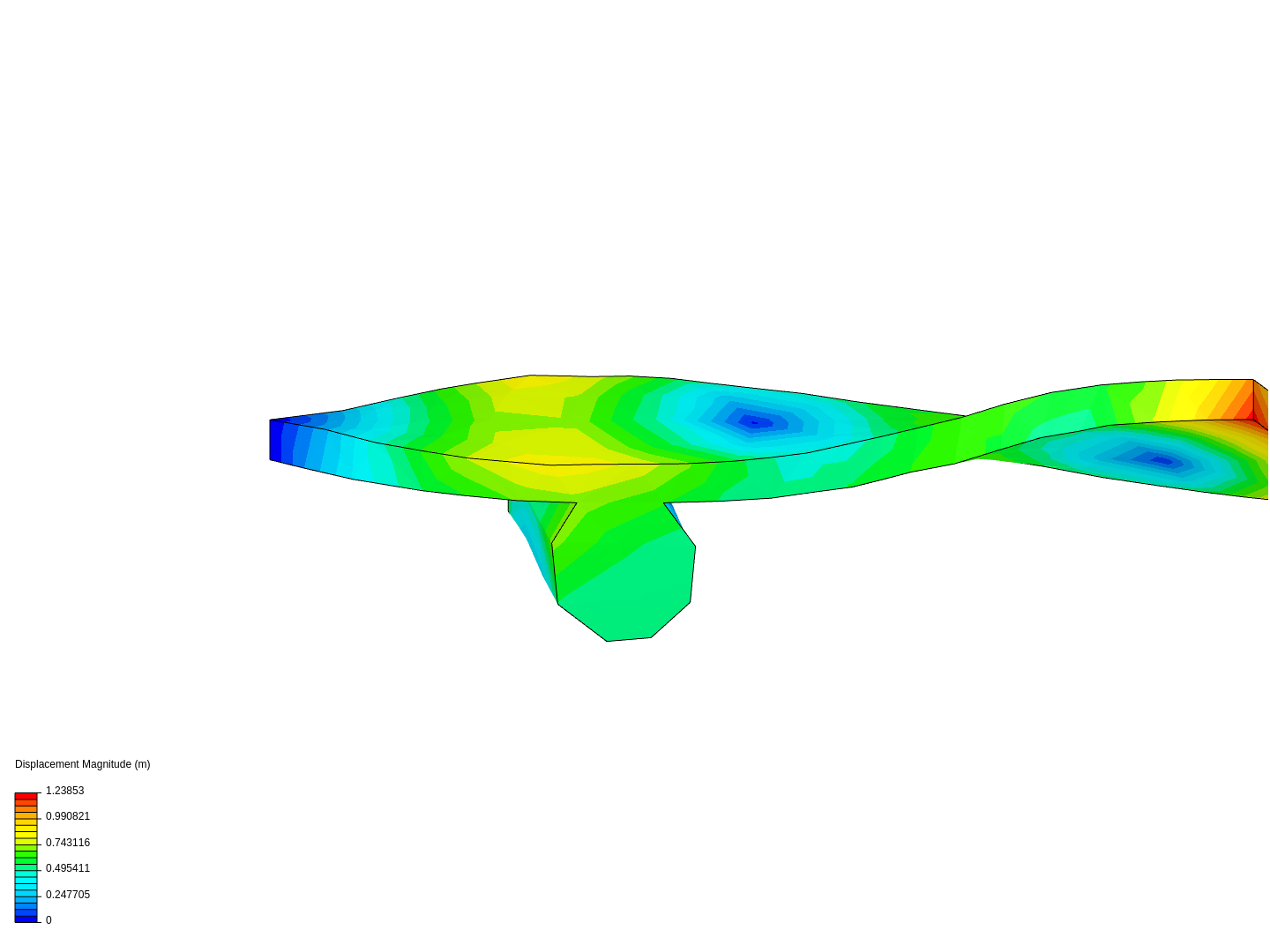 Modal Analysis image