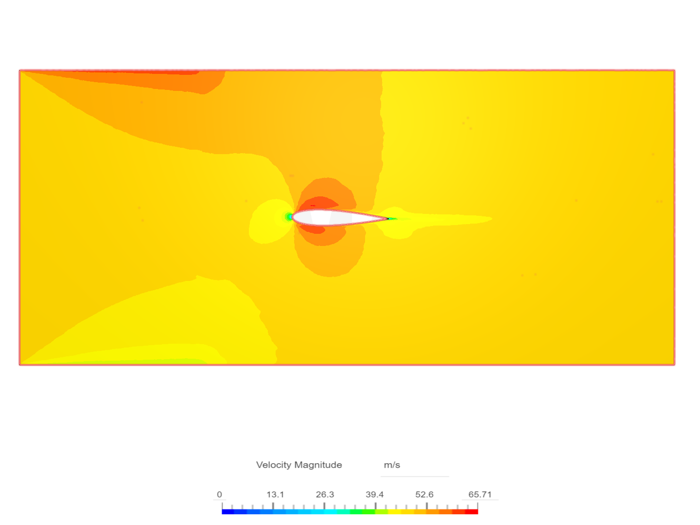 Aero dynamic sample 1 by hs15317 | SimScale