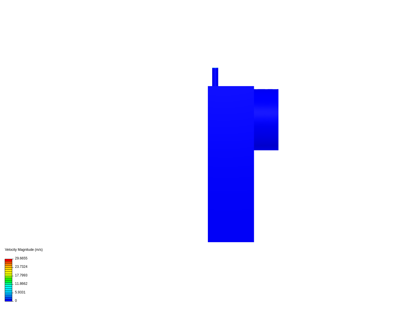 convective heat transfer with rotating zone image