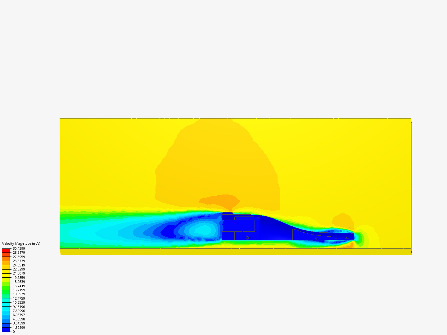 CFD simulation of F1 car image