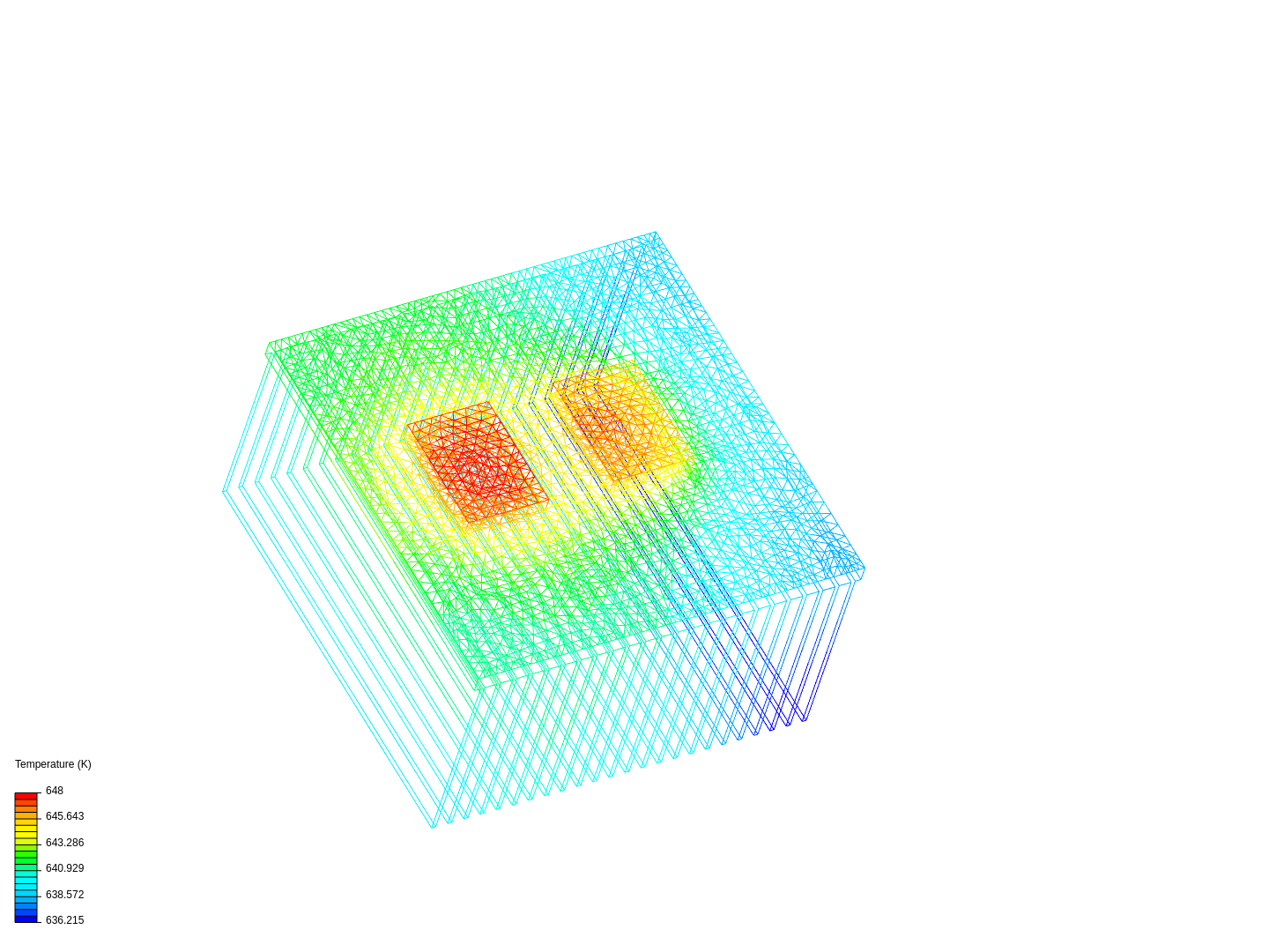 hsoni on SimScale SimScale Page 1