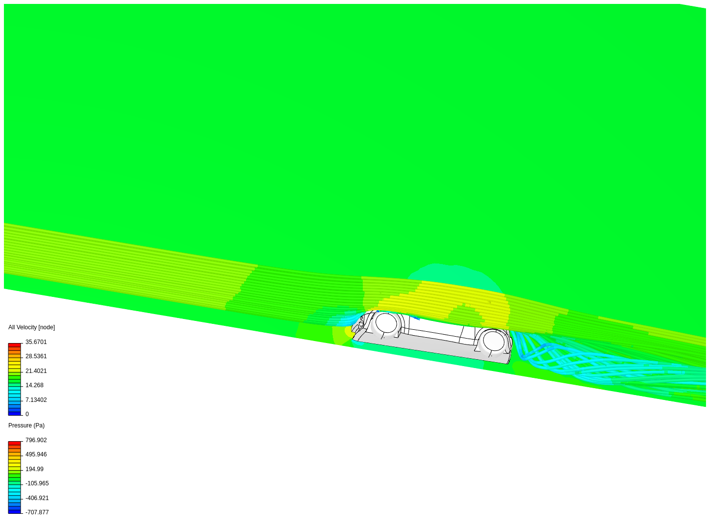 Mini Cooper CFD by hspence | SimScale