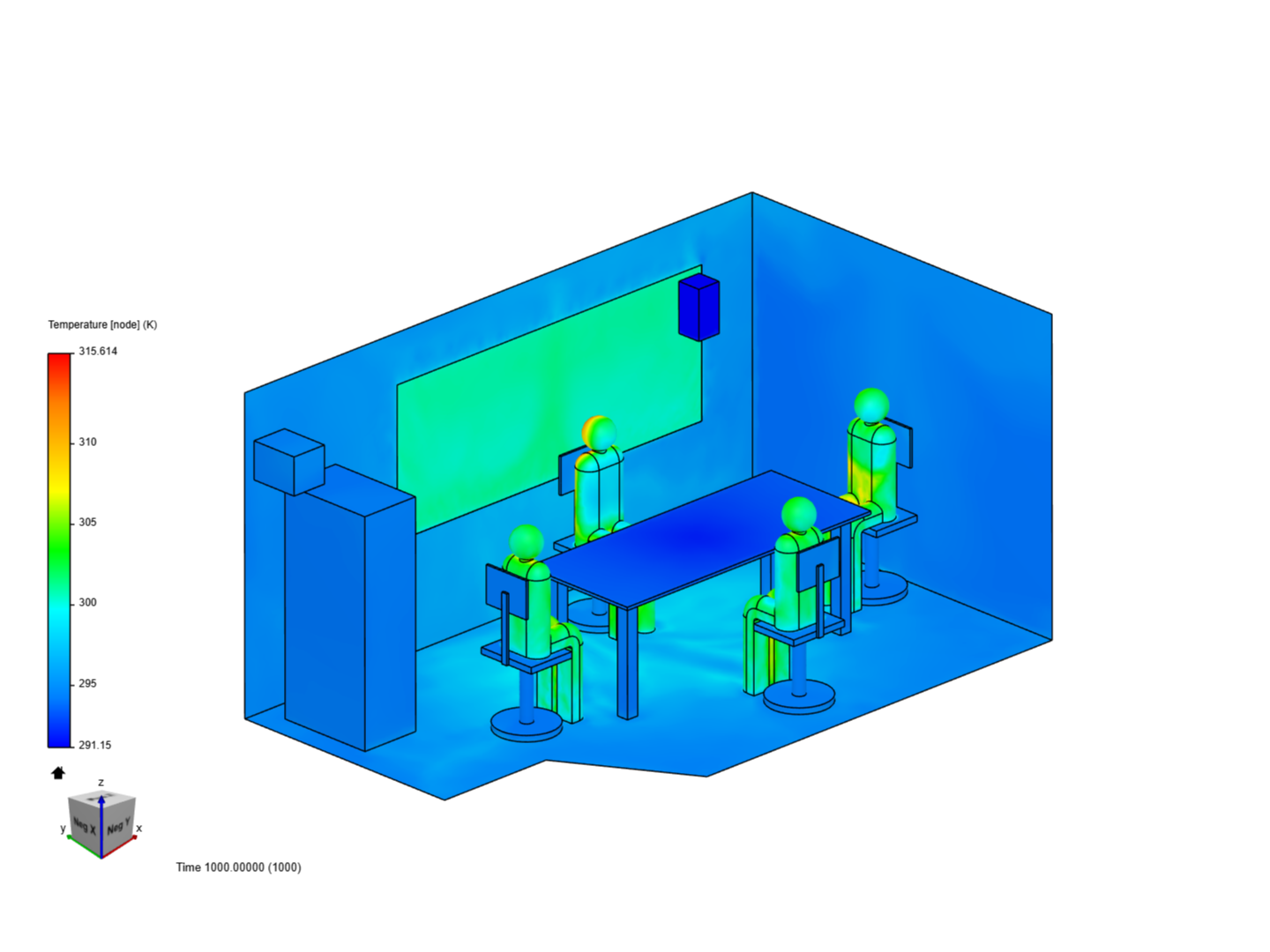 Thermal Comfort Simulation image