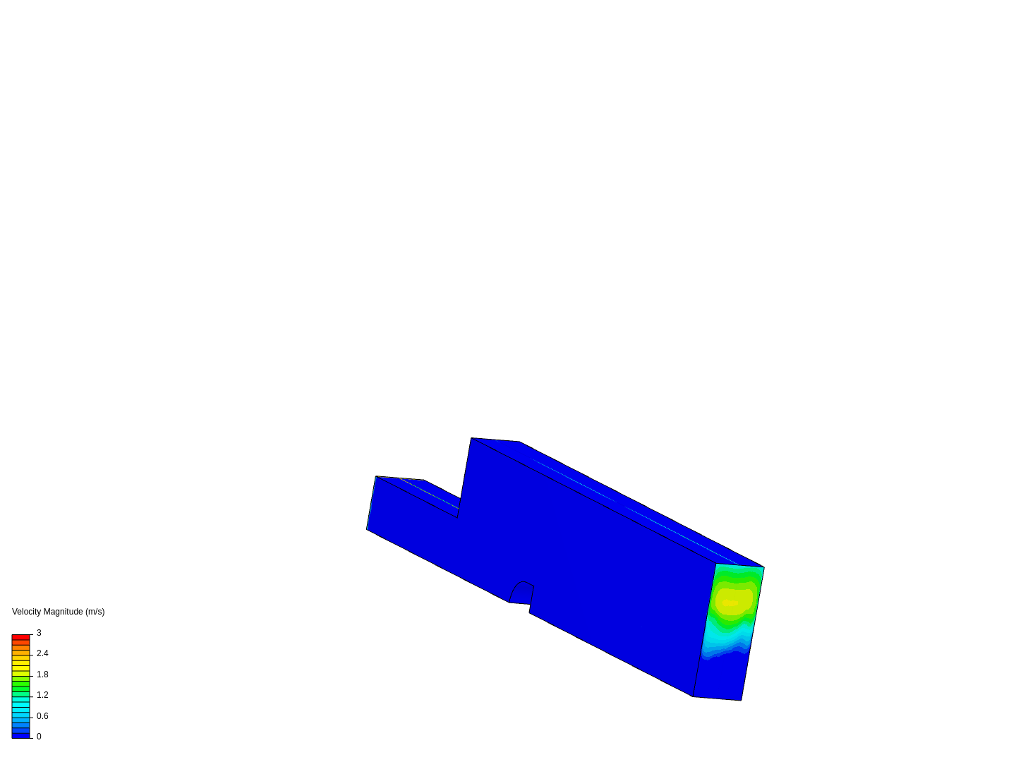 Obstacle to overcome Incompressible Flow Oil image