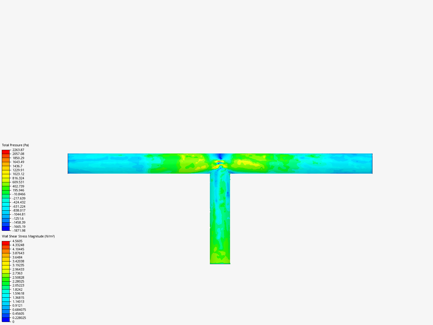 CFD Project (part a) image