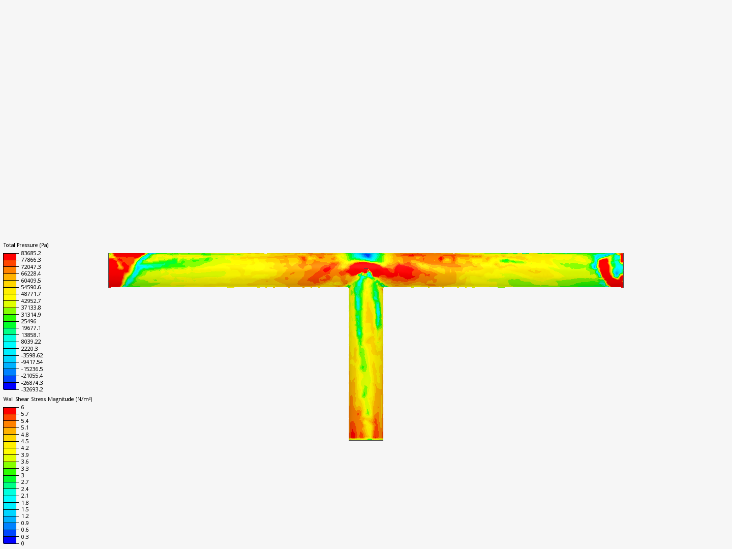 CFD Project (part b) image