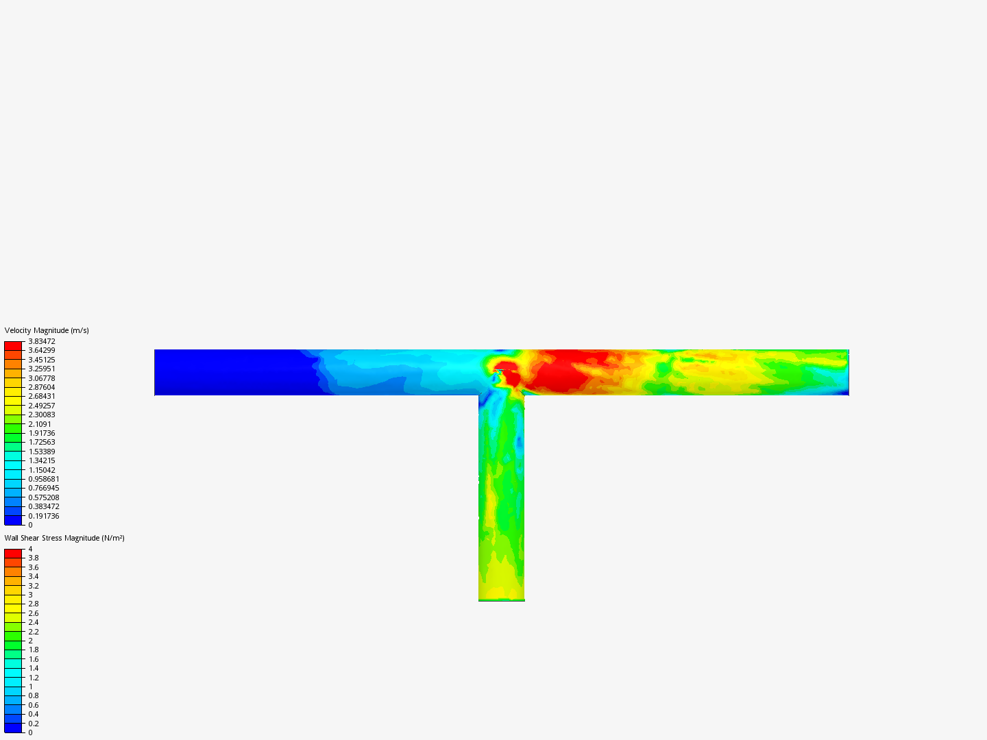 CFD Project (part c) image