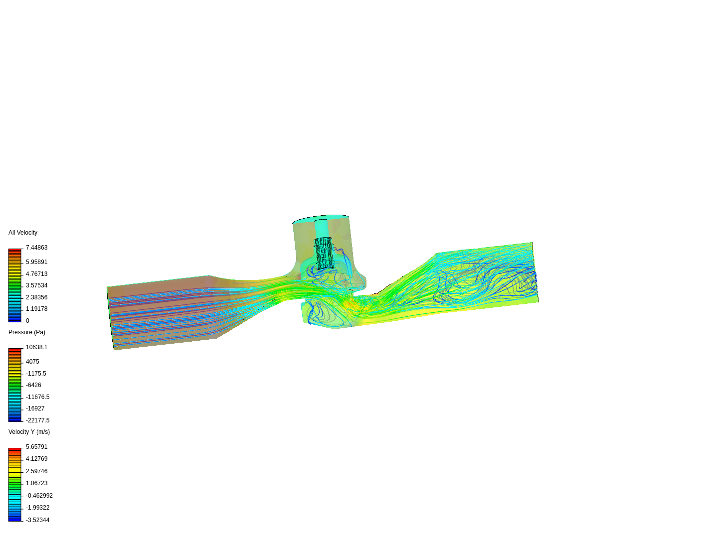 Design Optimization - Globe Valve Test 2 by husseinabotabr | SimScale