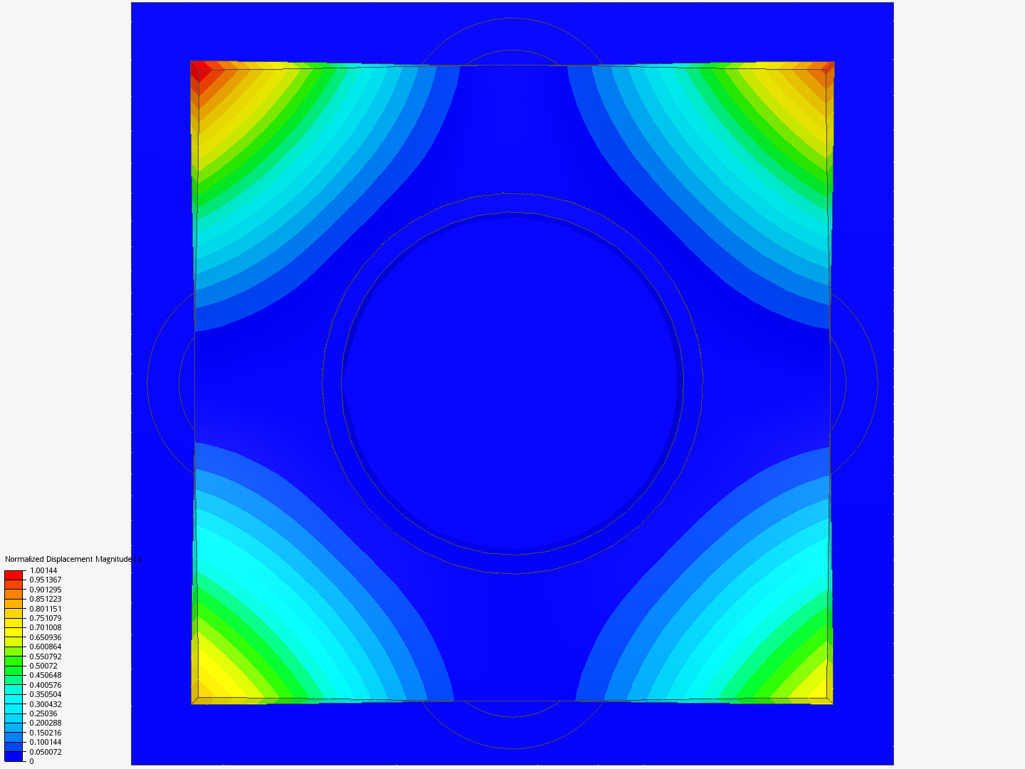 circular mast vibration analysis image