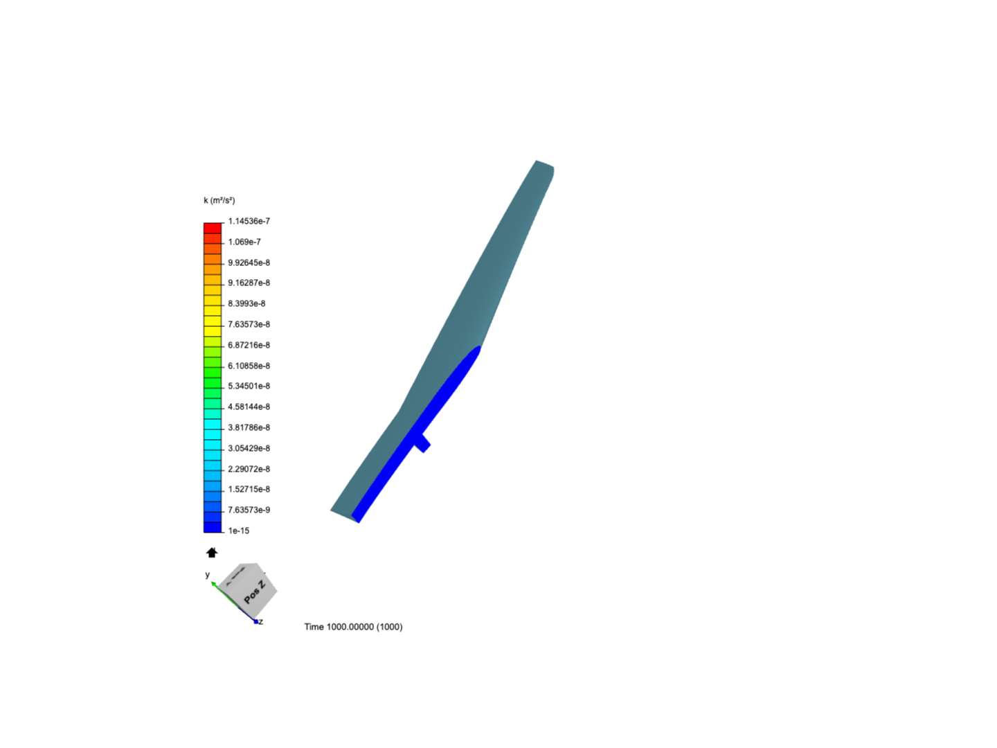 test airfoil by hxd | SimScale