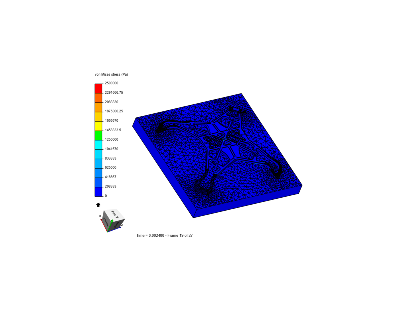 Dynamic analysis of quadcopter image