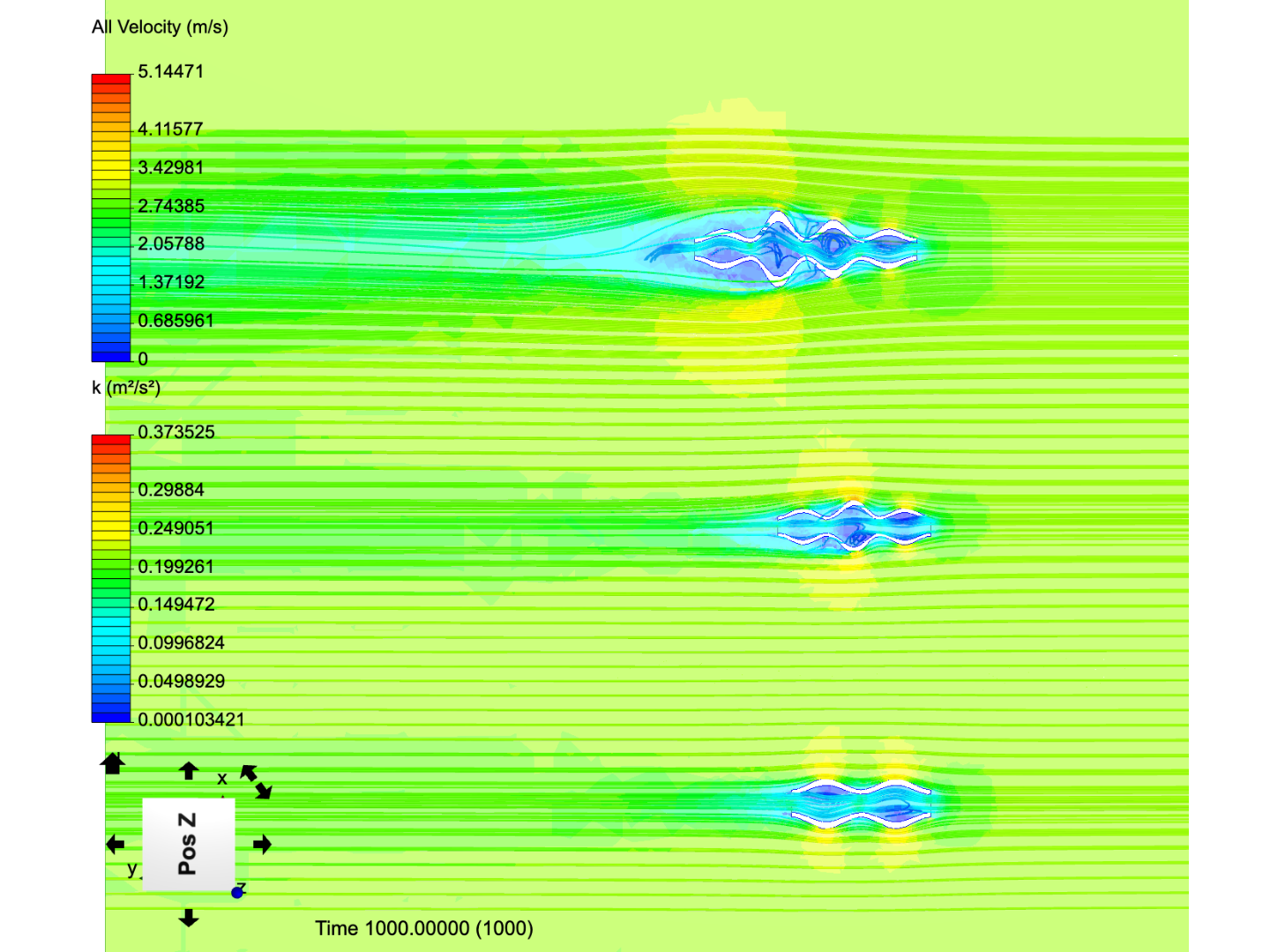 Tubes - wind test 2 by iasakura | SimScale