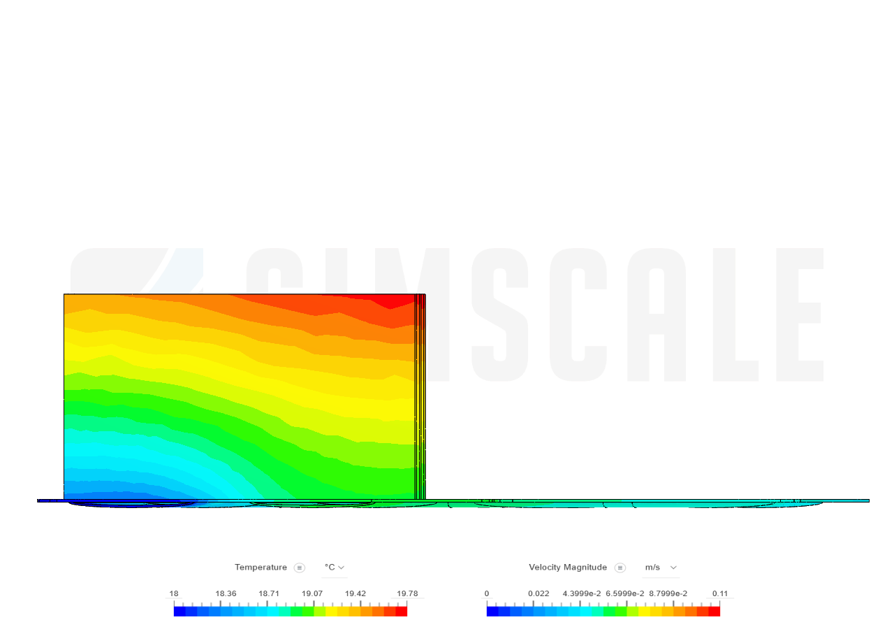 CFD snas module by iazi2000_ma | SimScale...