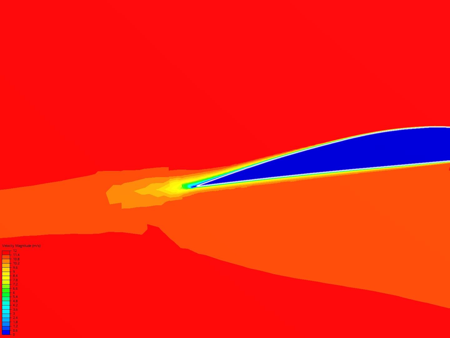 wing_cfd - image