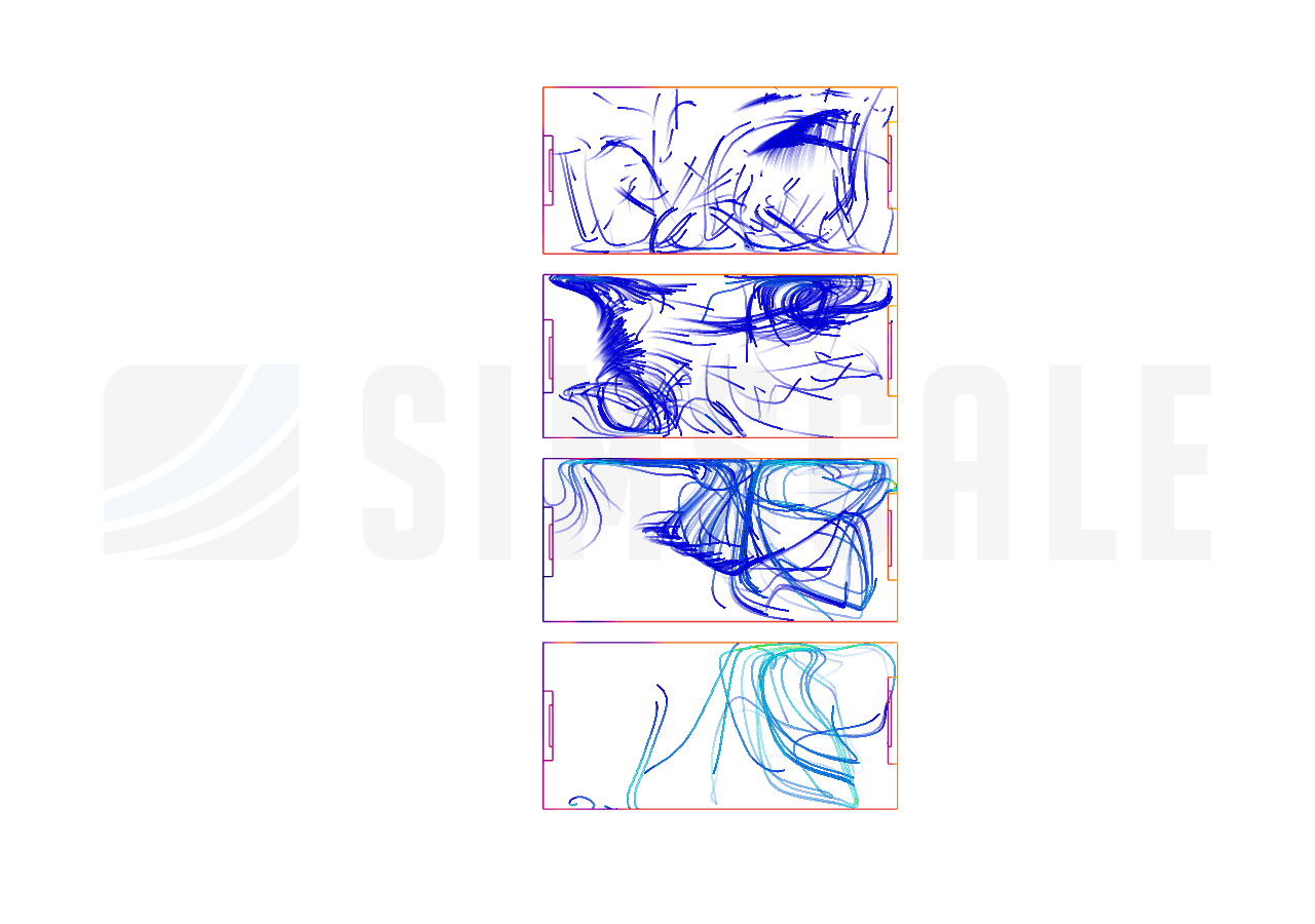 solar heat effect by ichigo | SimScale...