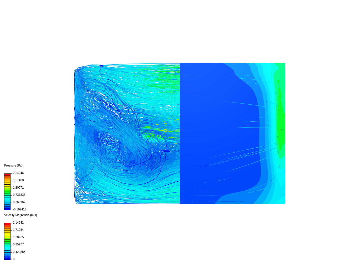 Wind Analysis - CHT image