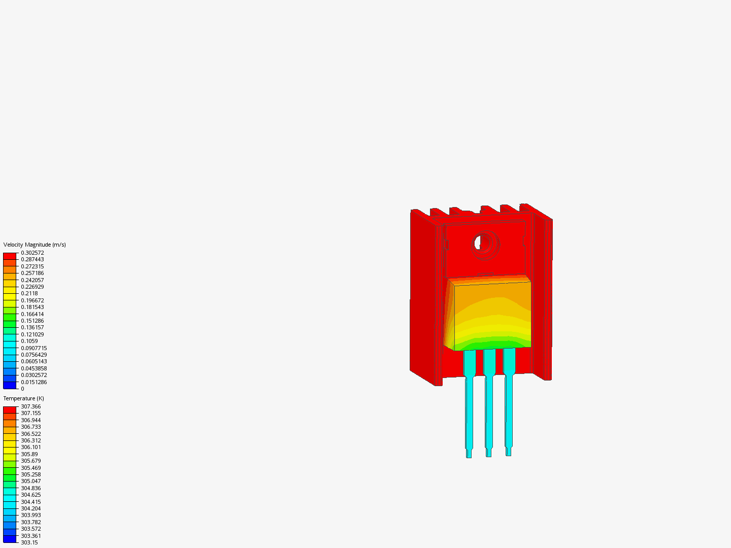 Transistor Thermal study image