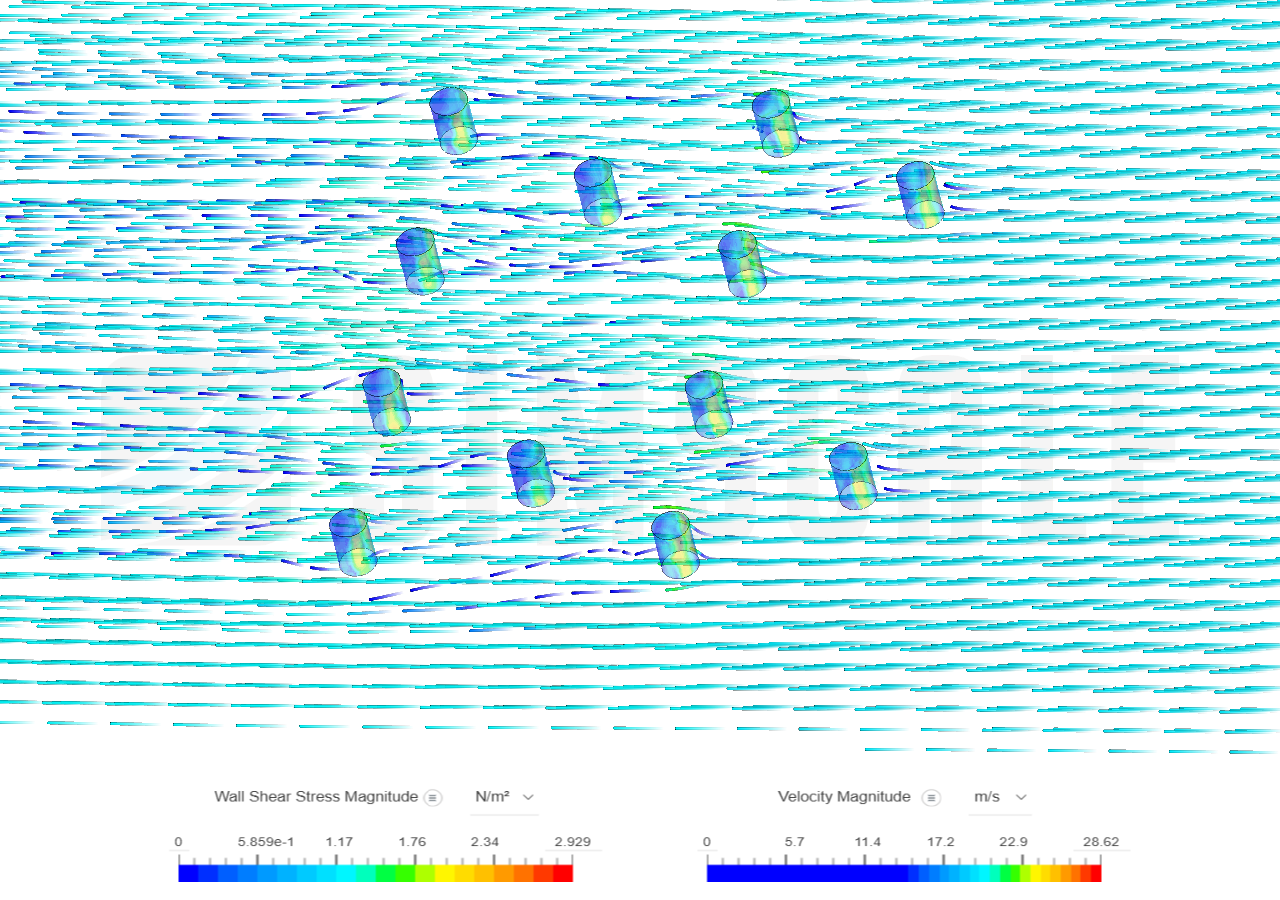AeroRain Generator - CFD Incompressible by ikasam | SimSc...