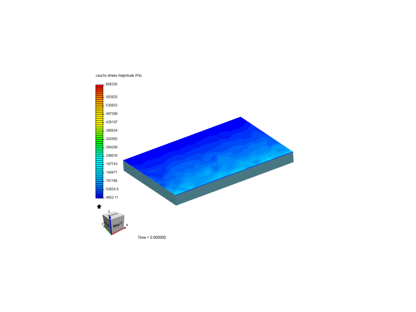 test this project by ilhamkhalit | SimScale