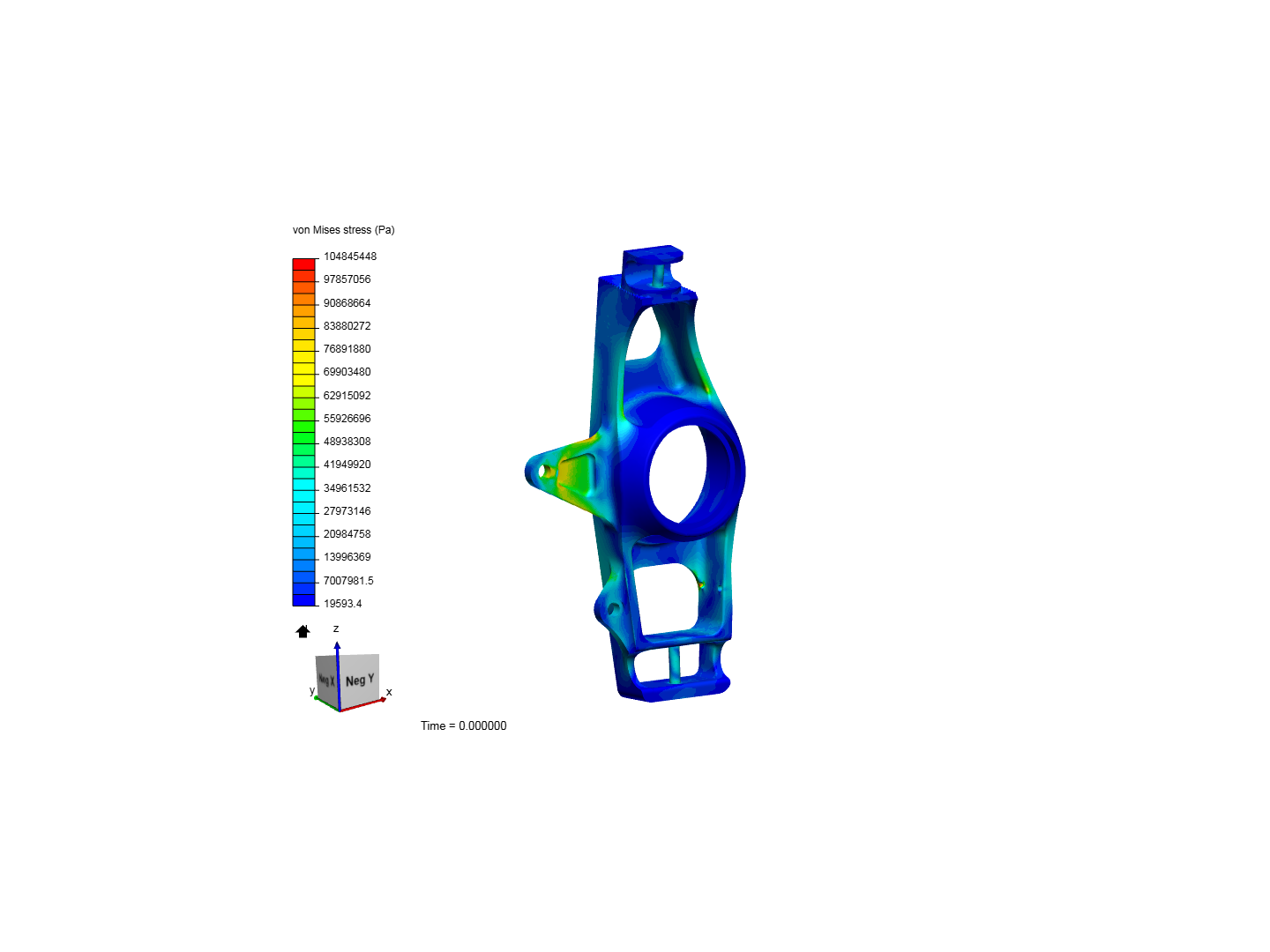 fea project1 by imshubham | SimScale
