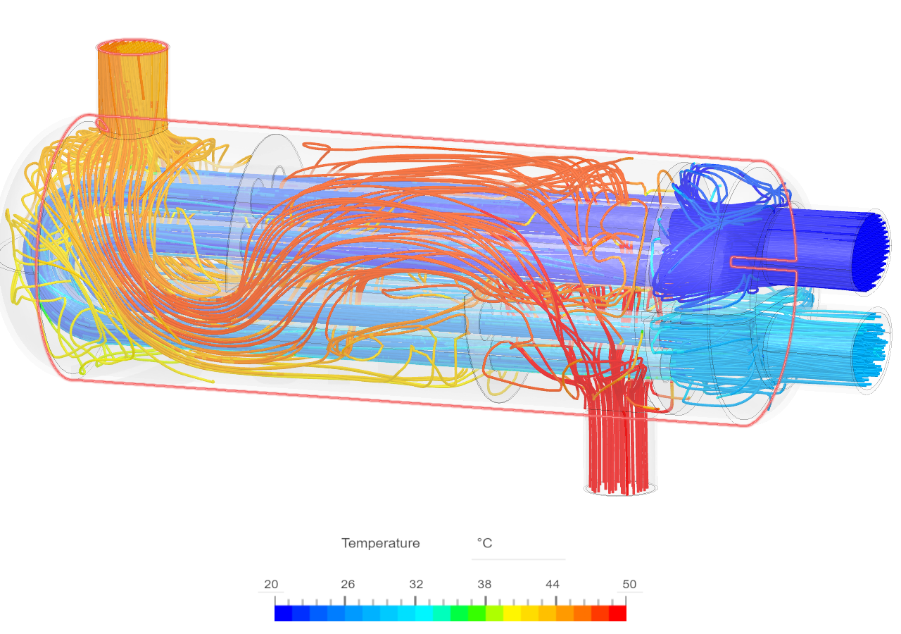 Designing Heat Profile U-Type Heat Exchanger by iokechukw...