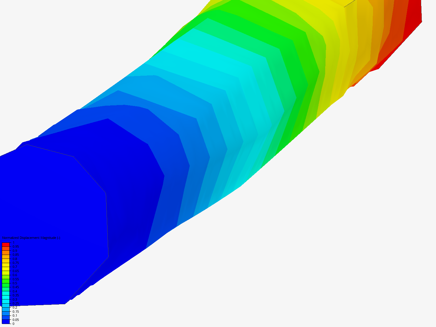 rotor critical speed mode shape by irsaymag | SimScale