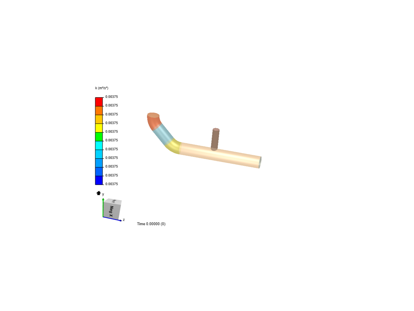 irvanadrian on SimScale | SimScale | Page 1