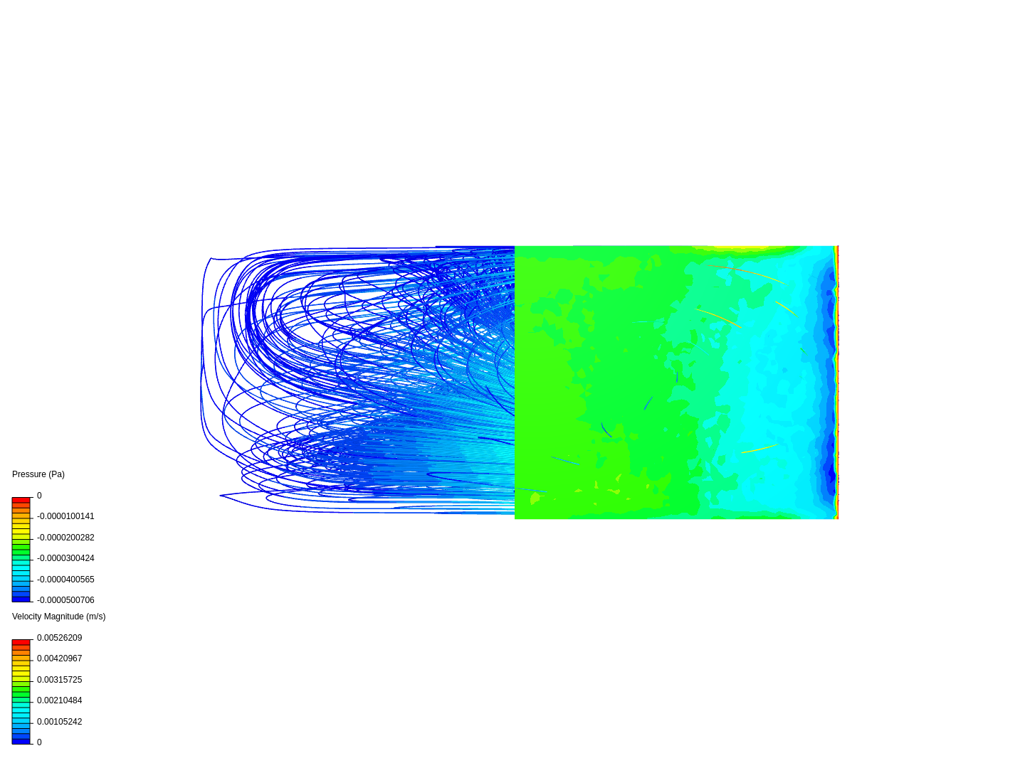 1 3cm only by irwin | SimScale