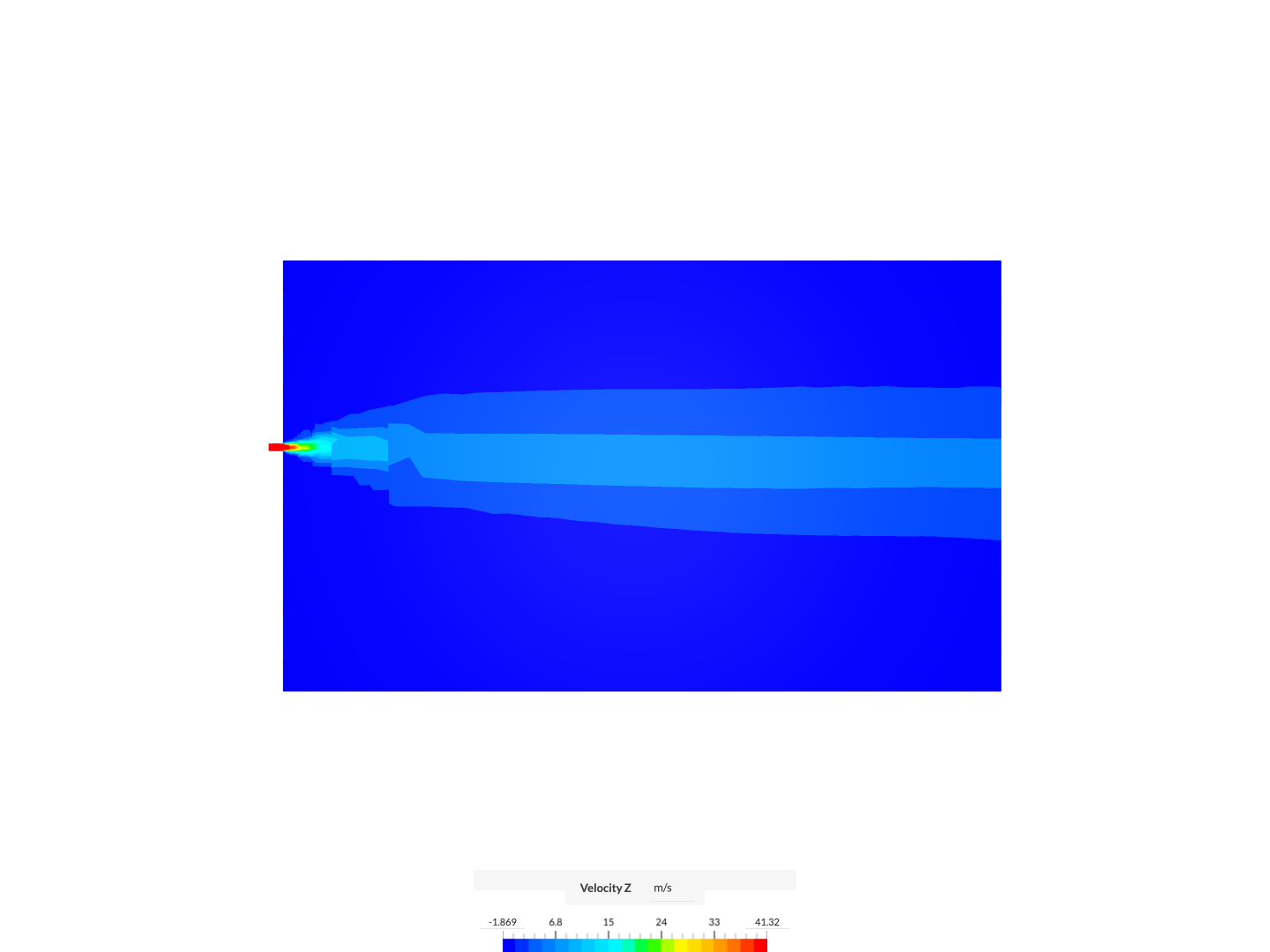 boxboxfork by irwin | SimScale
