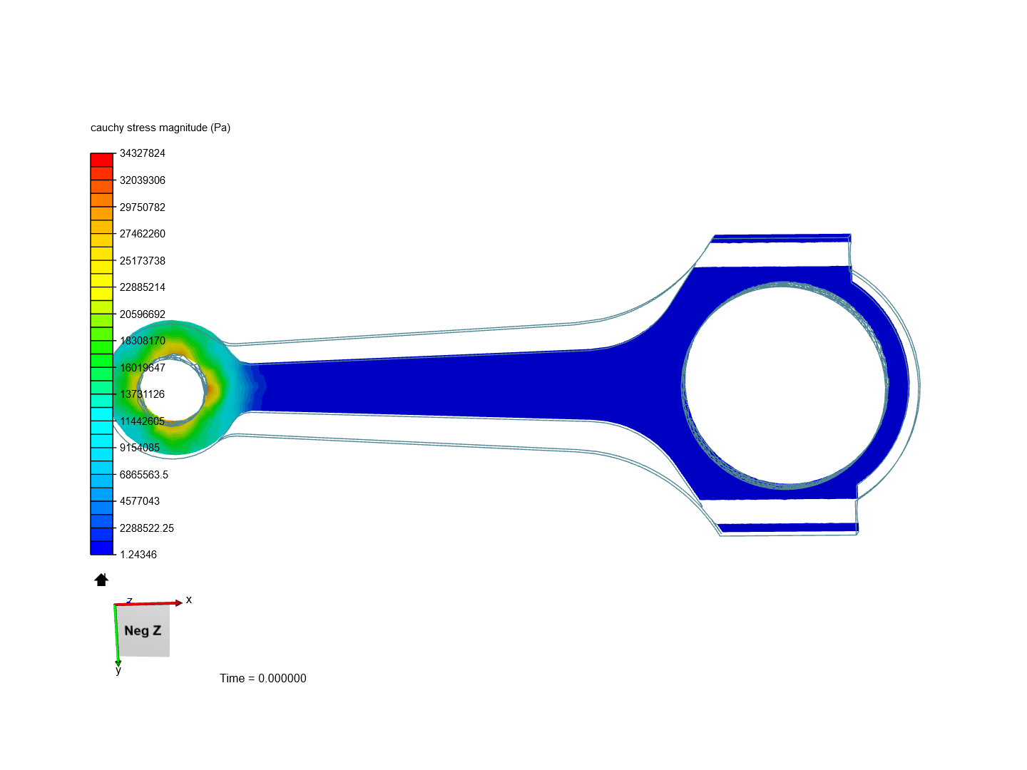 Tutorial 1: Connecting rod stress analysis by ishtiaqhussain | SimScale