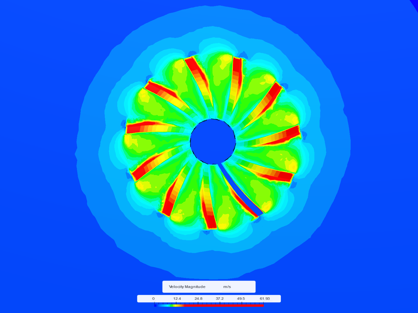 propeller - analysis improvement image
