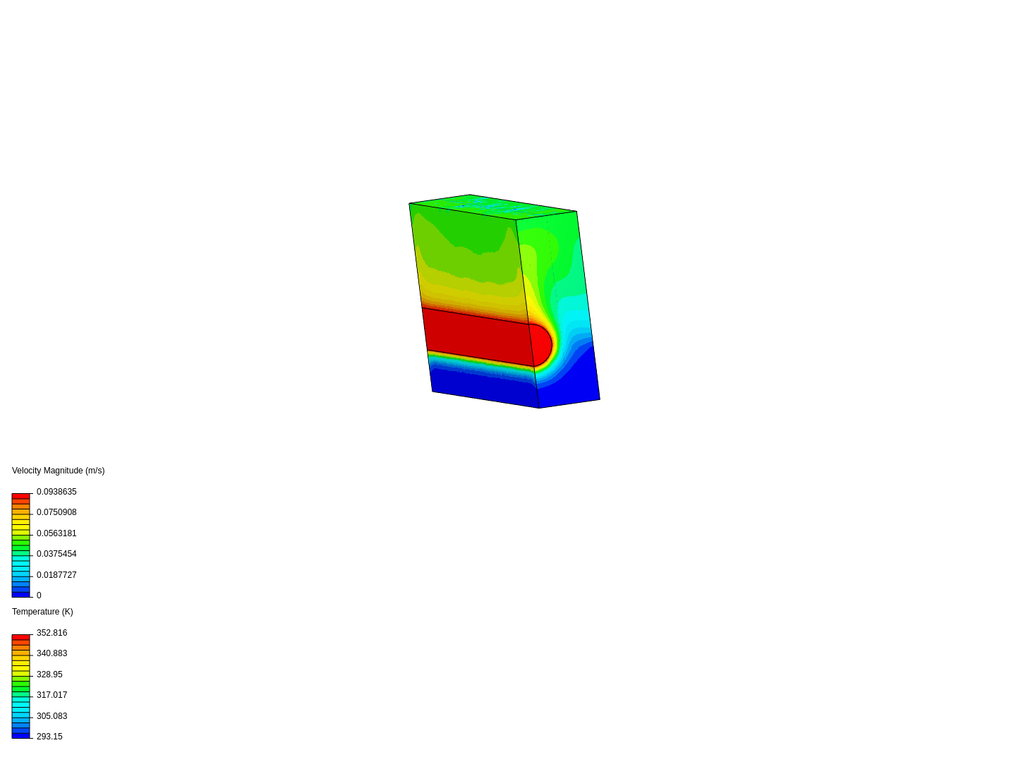 Real numerical quiz 2 image