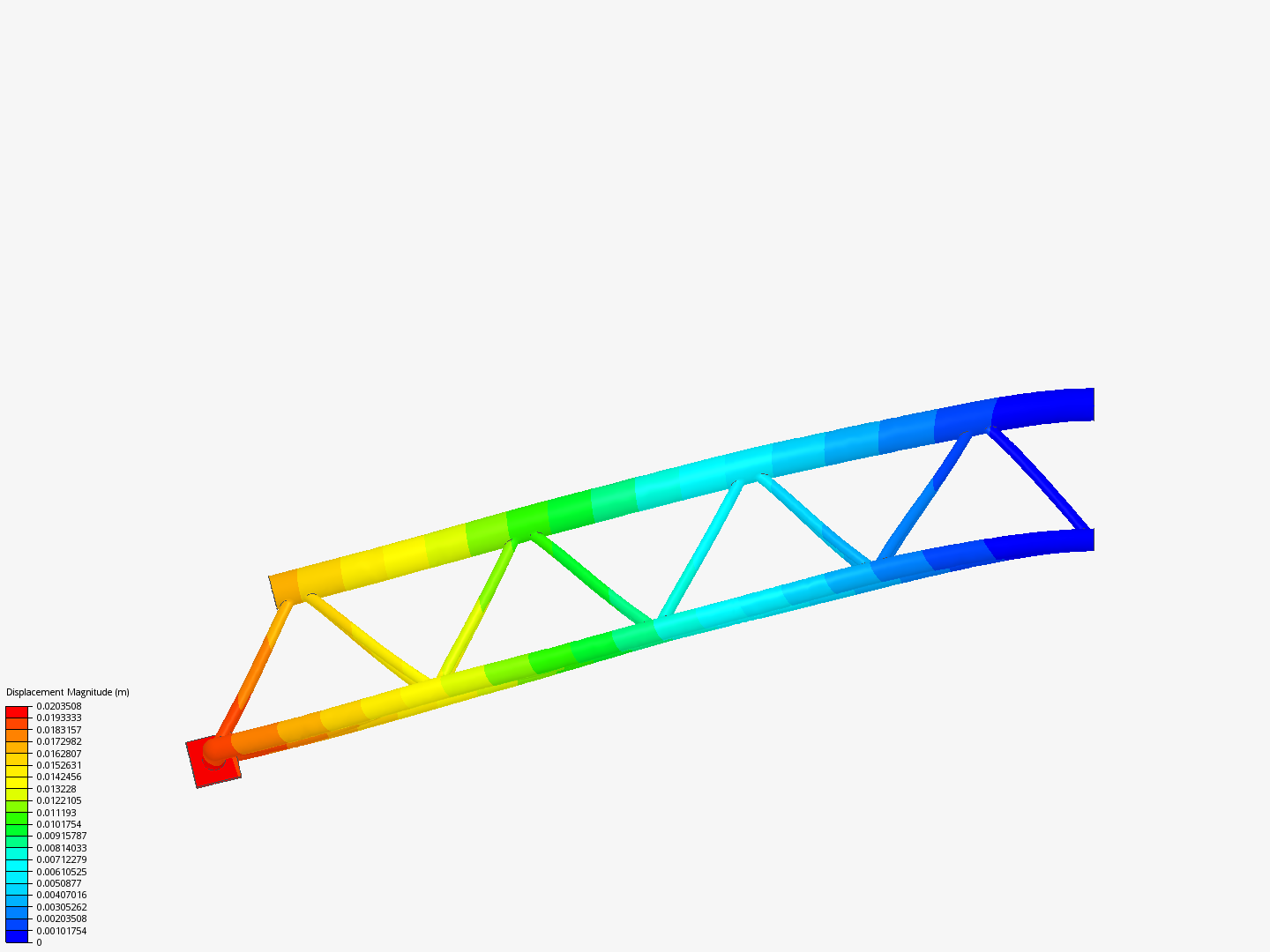 Tutorial - Linear static analysis of a crane by itsBraulio | SimScale